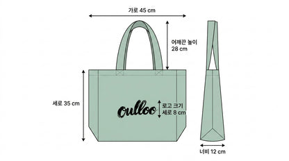 Earth Eco Tote Mint Green